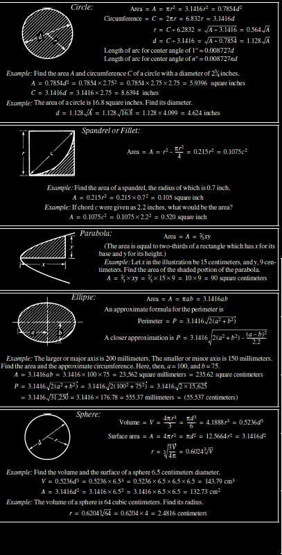 maths-diagram2