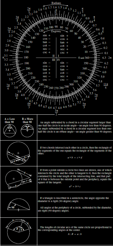 maths-diagram3